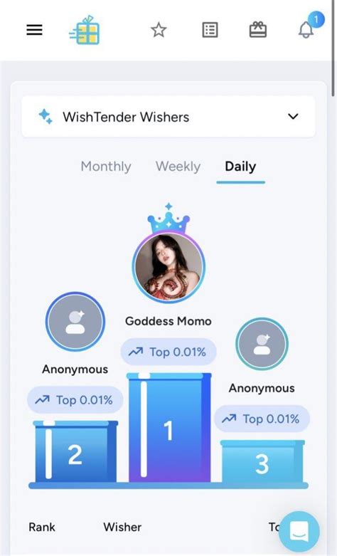 wishtender|wishtender leaderboard.